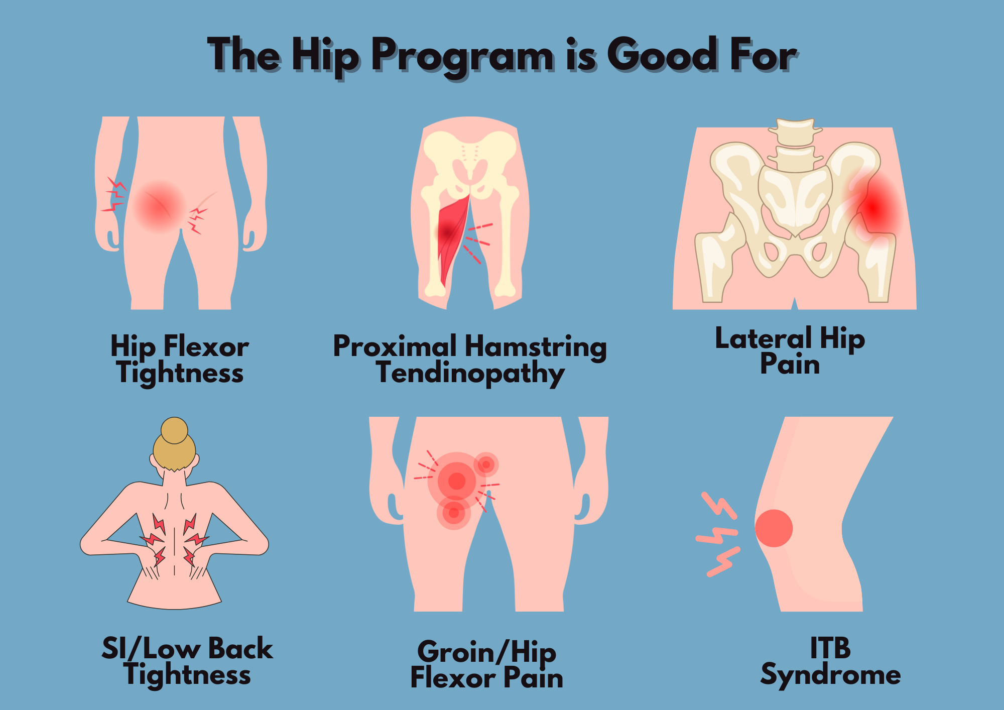 Hip Program is Good For